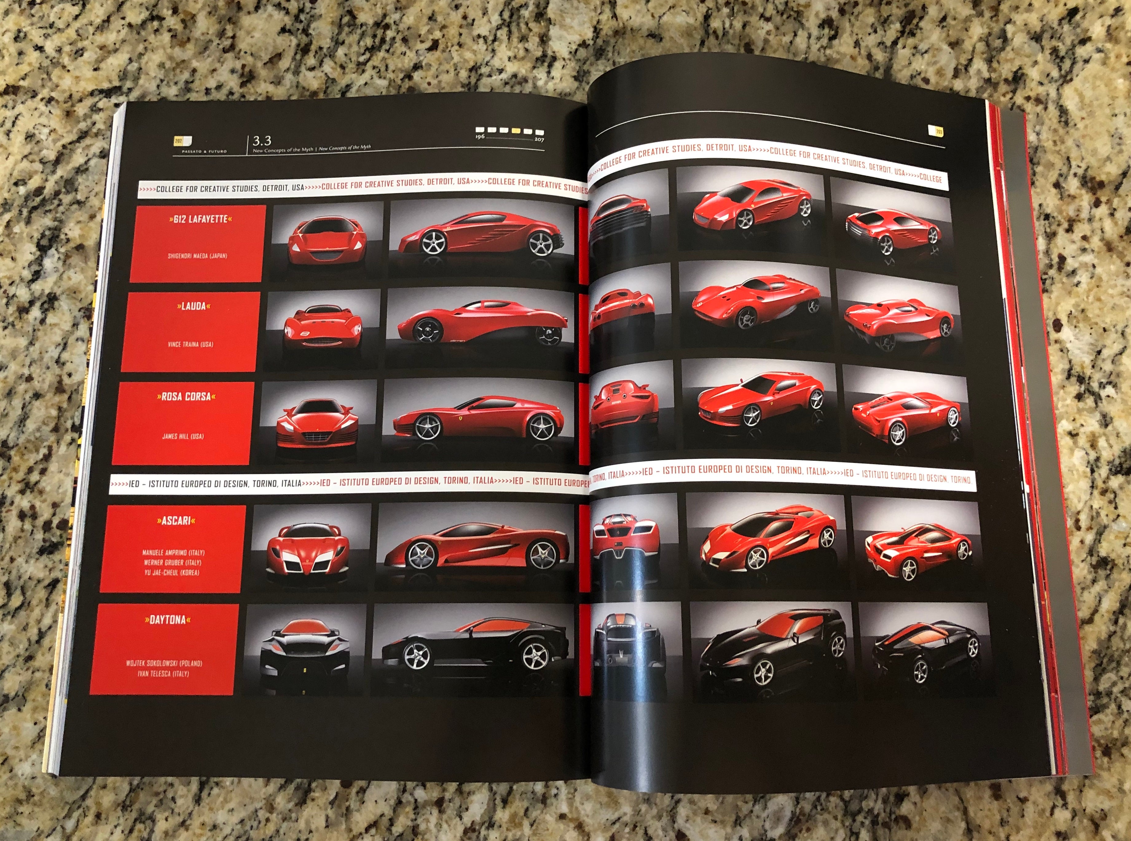 2005 Ferrari Yearbook